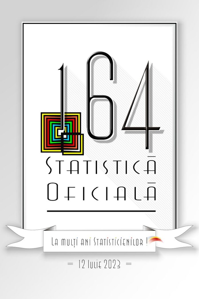 afis statistica