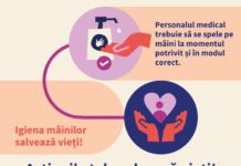 Ziua Mondială a Igienei Mâinilor – 5 mai 2026