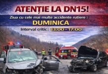 DN 15, din nou în atenția polițiștilor: acțiune amplă pentru creșterea siguranței rutiere în cinci județe