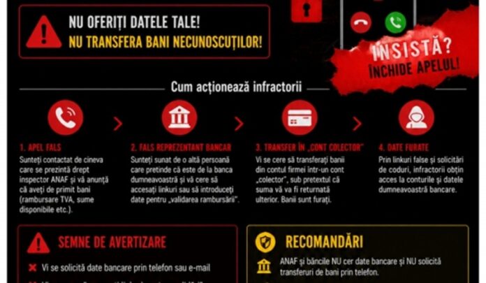 big_infractorii_se_dau_drept_reprezentanți_anaf,_poliției_sau_ai_băncilor