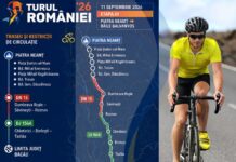 Turul Ciclist al României 2026 – măsuri pentru desfășurarea în siguranță a etapelor pe raza județului Neamț